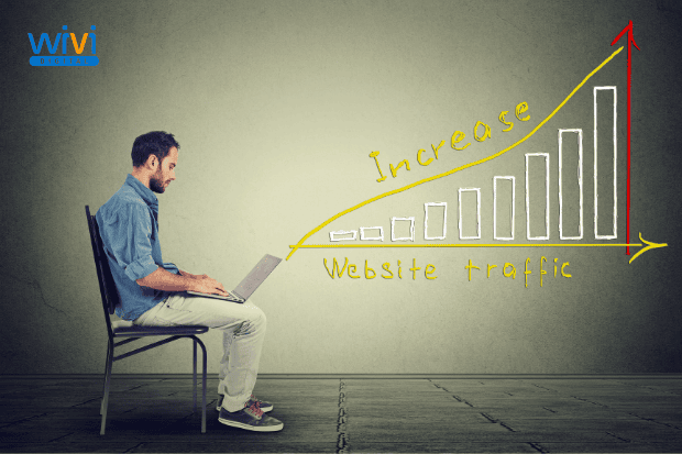 Meningkatkan Traffic Website wivi digital